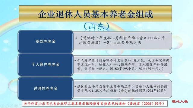 退休计算公式怎么算 社保退休工资计算公式