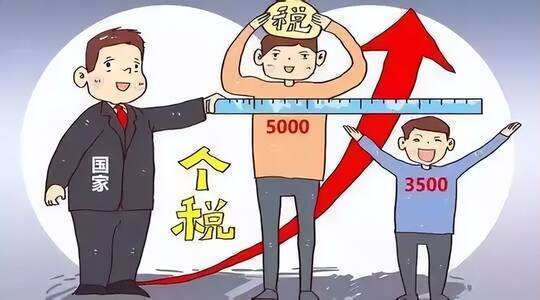 2022年最新个人所得税计算器 在线个人所得税计算器